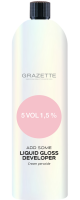 Grazette Liquid Gloss Developer 1,5%