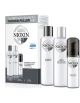 Wella Nioxin System Kit 2 